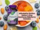 Featured Image of Nature’s Way Sambucus Elderberry Gummies